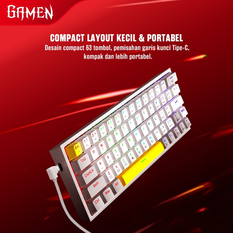 Keyboard with Red Switches